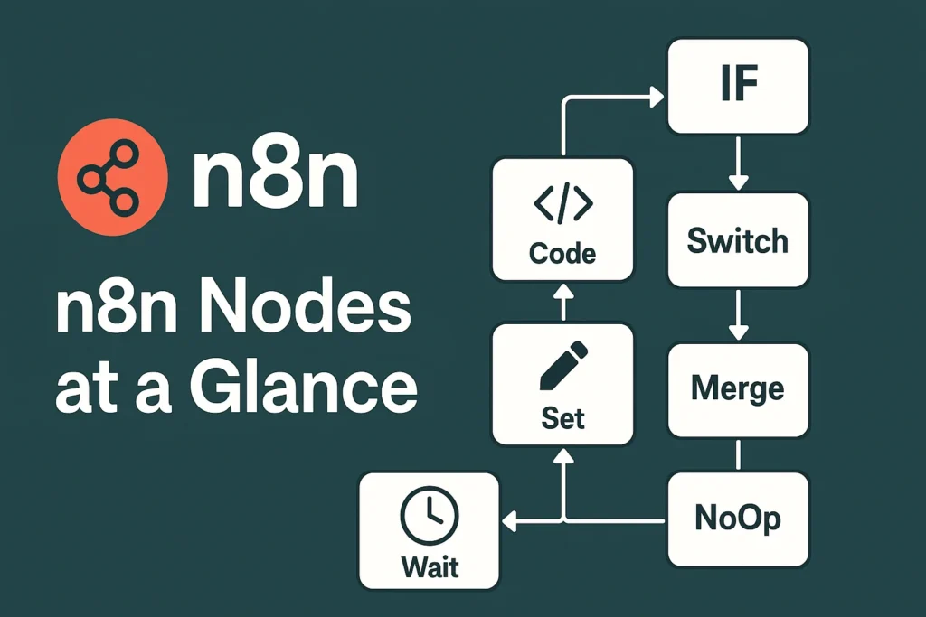 n8n node懶人包