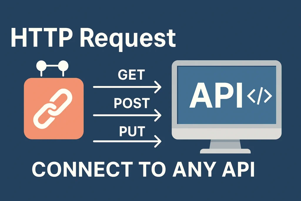 n8n http request node