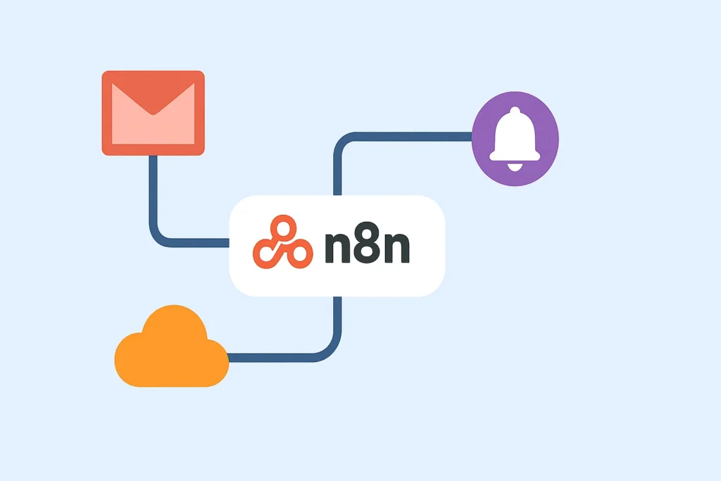 n8n trigger