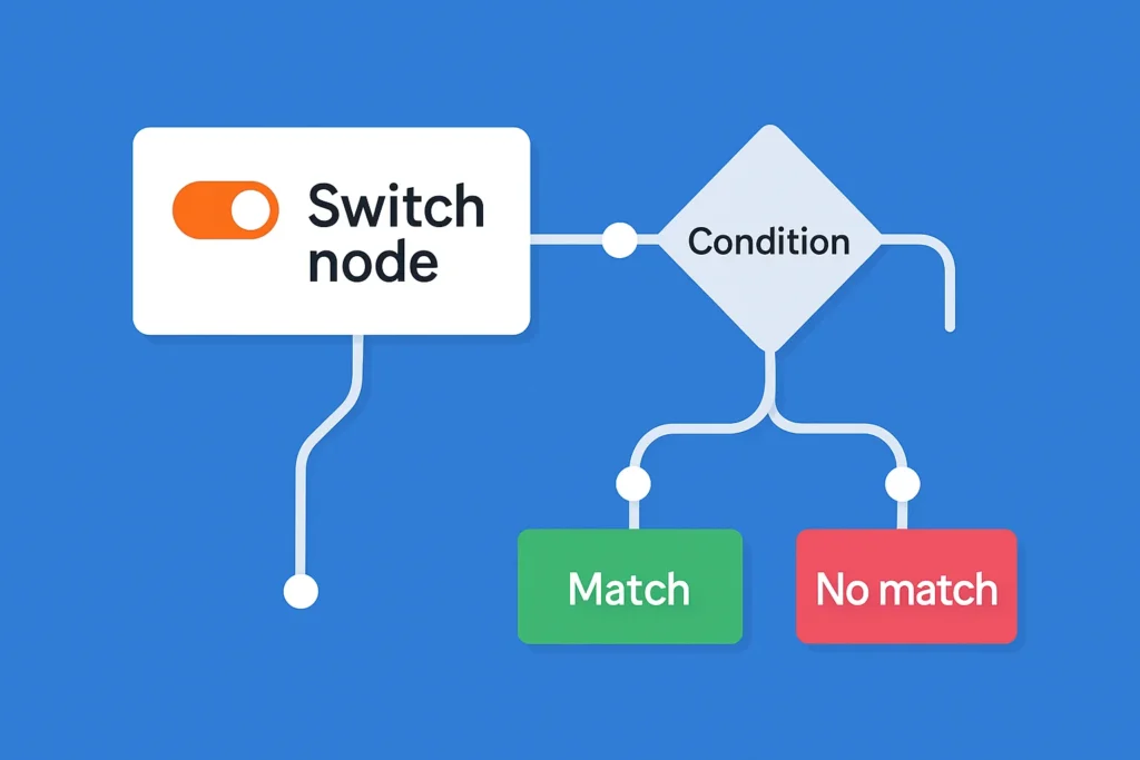n8n switch節點教學