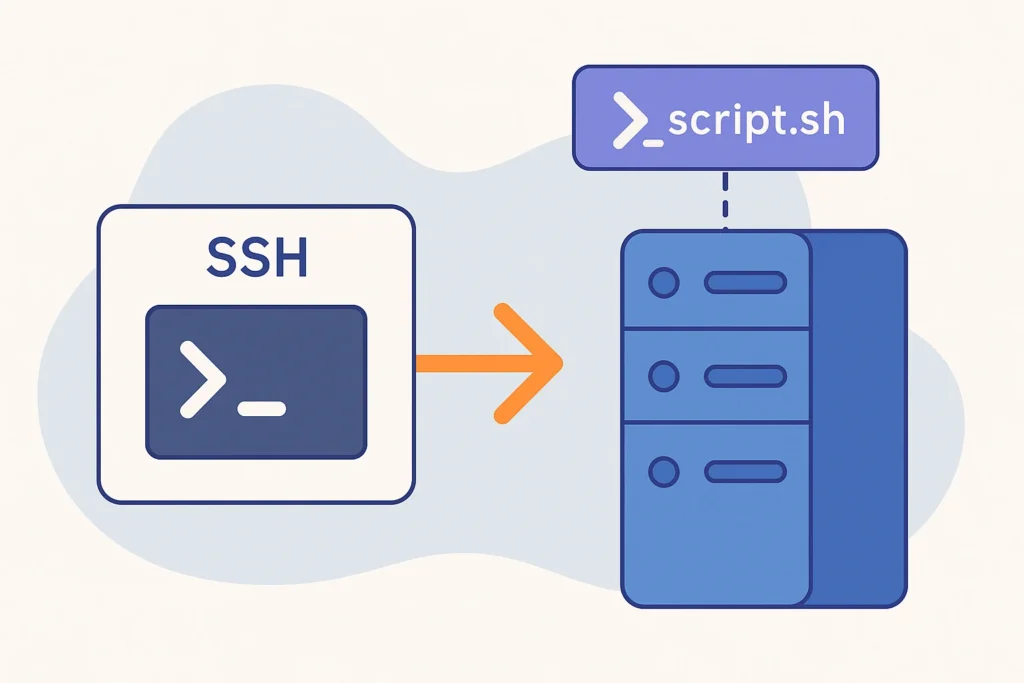 n8n ssh