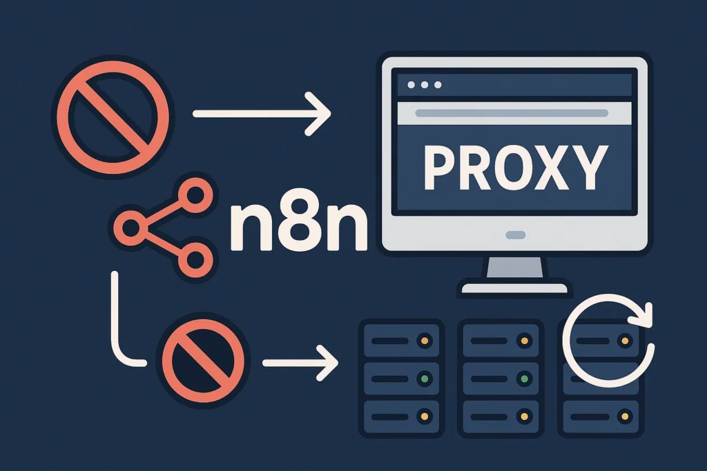 n8n proxy